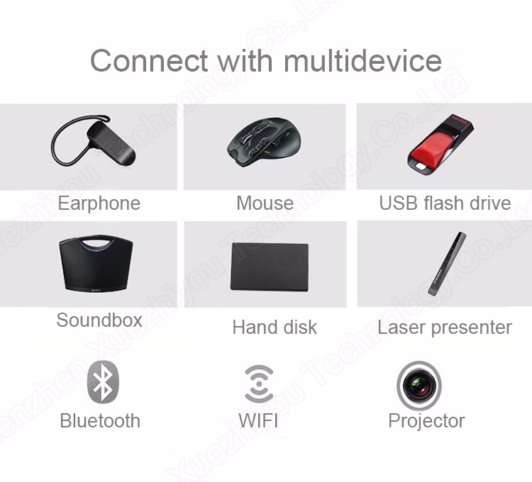 Mini Pocket Led Light Android TabletProjector 60LM Home Theater